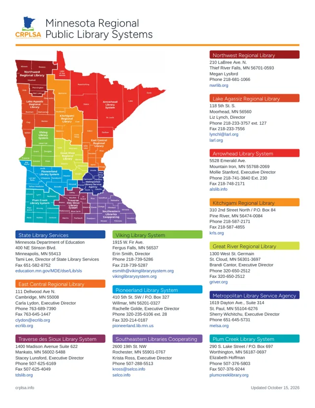 Preview of the printable regional systems directory